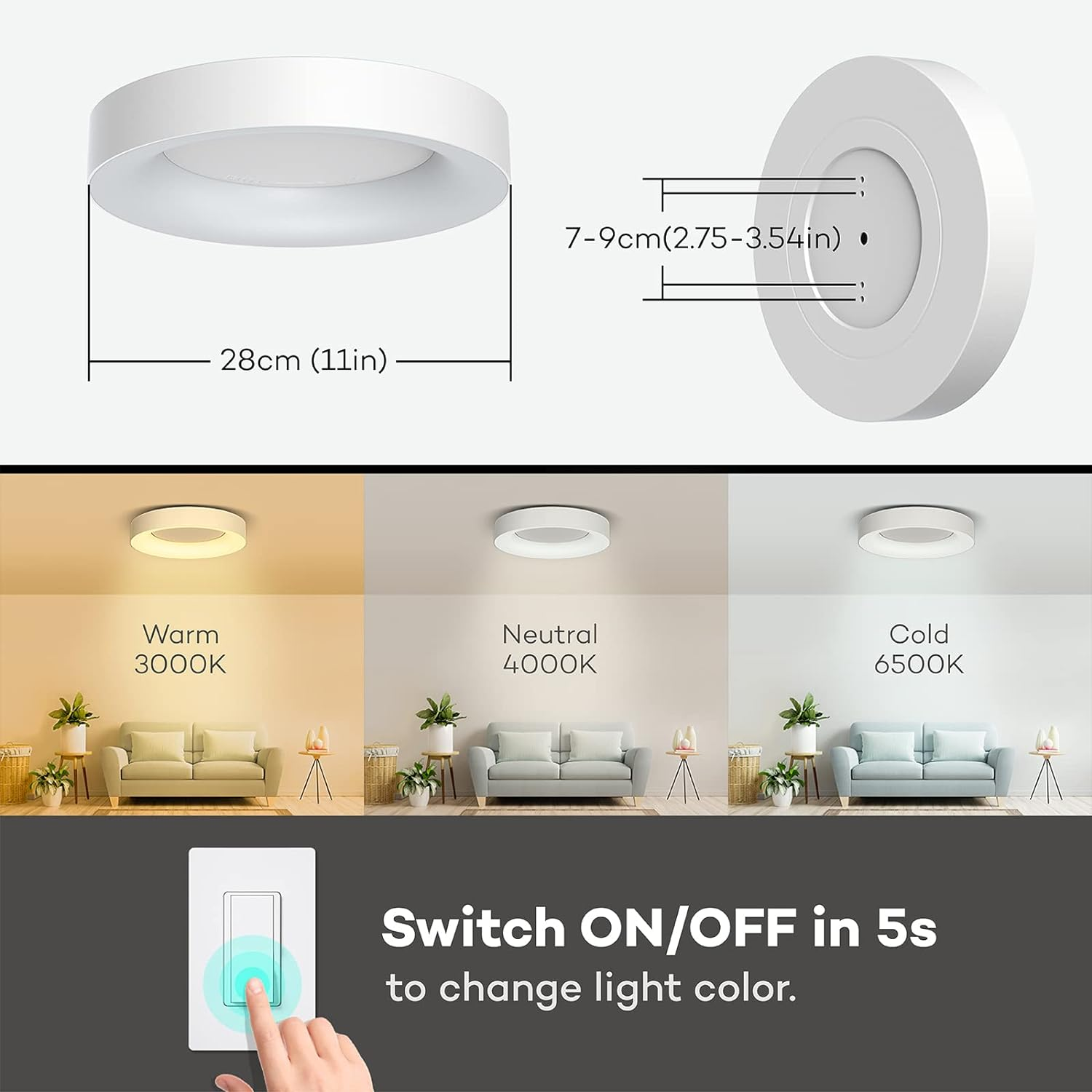 Flush Mount Ceiling Light Ring Layout